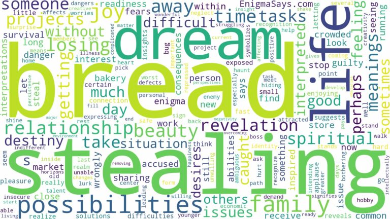 dream of stealing bread and related dreams with their meanings in a word cloud