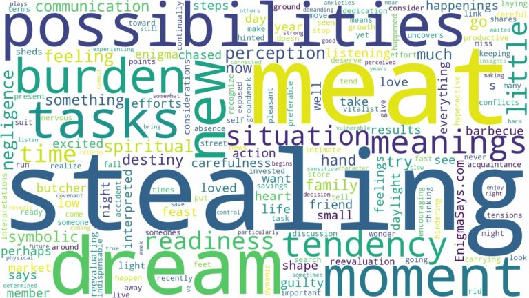 dream of stealing meat and related dreams with their meanings in a word cloud
