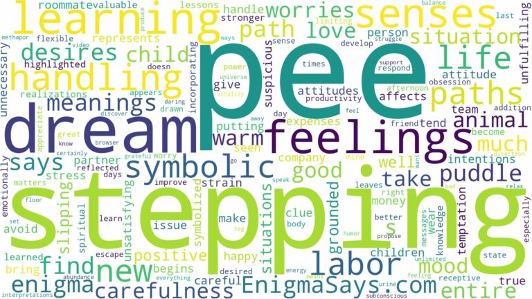 dream of stepping in pee and related dreams with their meanings in a word cloud