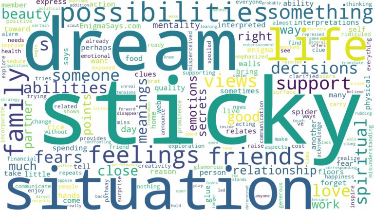 dream about sticky and related dreams with their meanings in a word cloud
