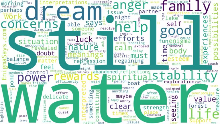 dream about still water and related dreams with their meanings in a word cloud