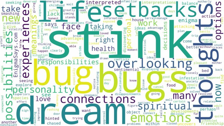 dream about stink bugs and related dreams with their meanings in a word cloud