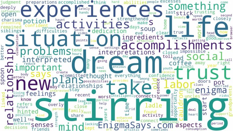 dream of stirring and related dreams with their meanings in a word cloud