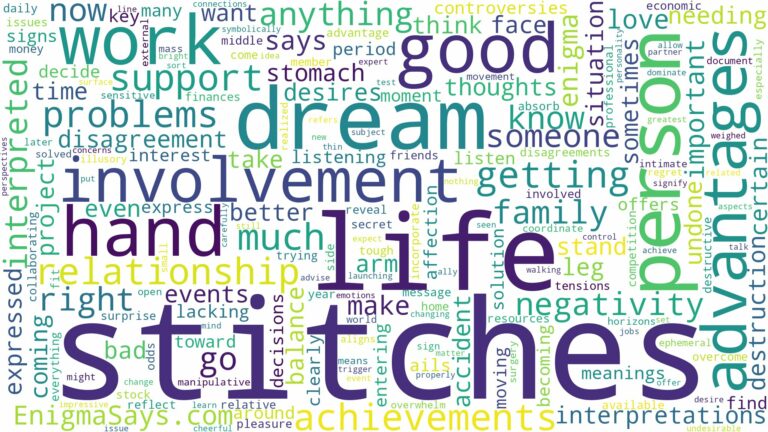 dreams about stitches and related dreams with their meanings in a word cloud