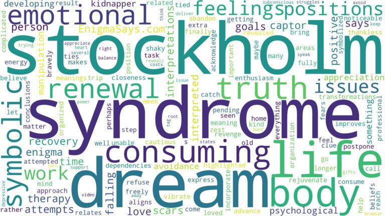 dream about stockholm syndrome and related dreams with their meanings in a word cloud