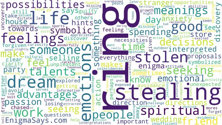 dreaming of stolen ring and related dreams with their meanings in a word cloud