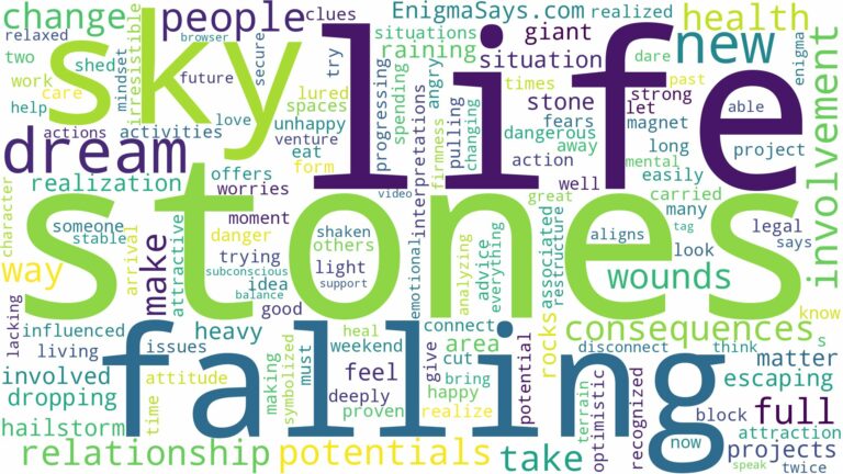 dreams about stones falling from the sky and related dreams with their meanings in a word cloud
