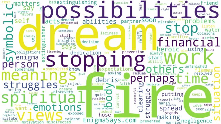 dream of stopping fire and related dreams with their meanings in a word cloud