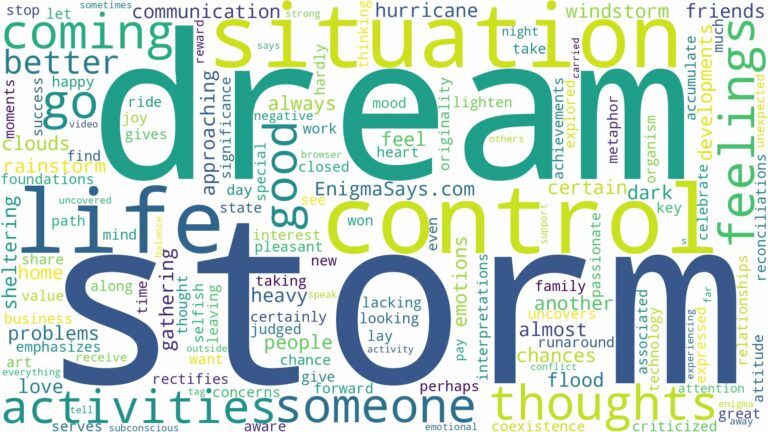 dreaming of storm coming and related dreams with their meanings in a word cloud