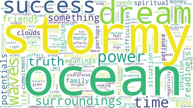 dream about stormy ocean and related dreams with their meanings in a word cloud