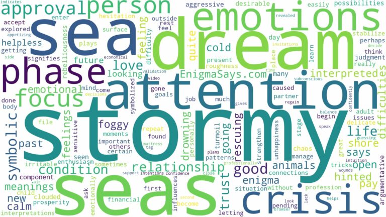 dream about stormy sea and related dreams with their meanings in a word cloud