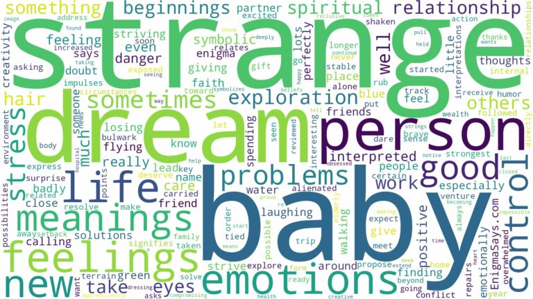 dream about strange baby and related dreams with their meanings in a word cloud