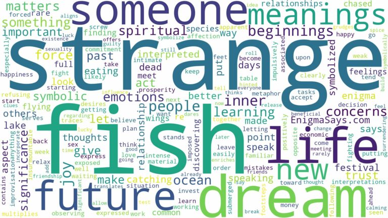 dream about strange fish and related dreams with their meanings in a word cloud