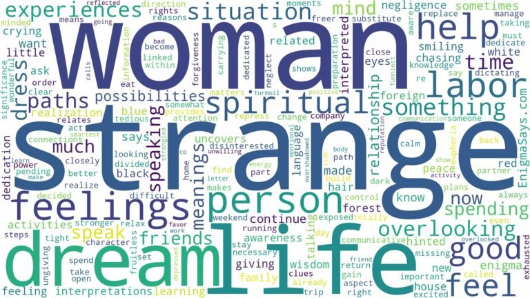 dream about strange woman and related dreams with their meanings in a word cloud