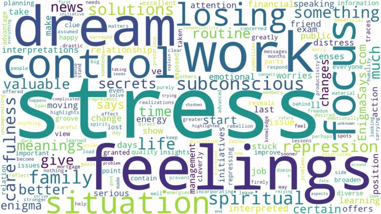 dreams about stress and related dreams with their meanings in a word cloud