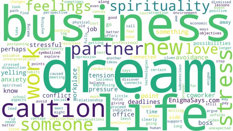 dreams about stress at work and related dreams with their meanings in a word cloud