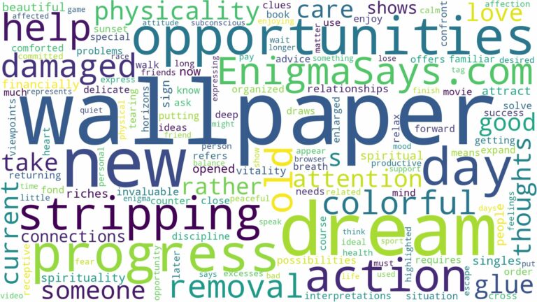 dream of stripping wallpaper and related dreams with their meanings in a word cloud