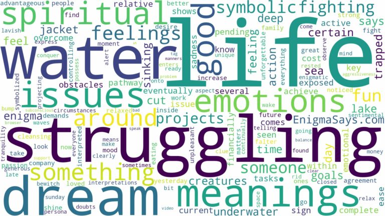 dream of struggling in water and related dreams with their meanings in a word cloud