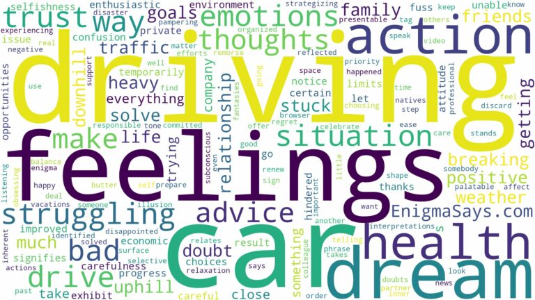 dreaming of struggling to drive a car and related dreams with their meanings in a word cloud