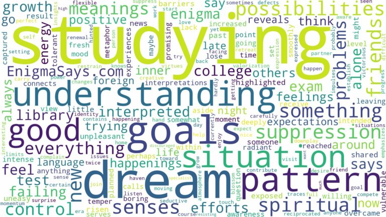 dream of studying and related dreams with their meanings in a word cloud