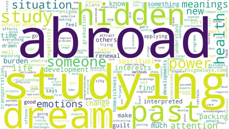 dream of studying abroad and related dreams with their meanings in a word cloud