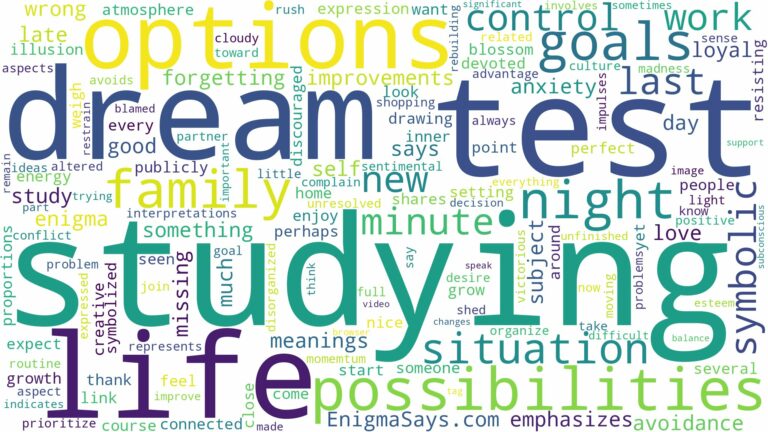 dream of studying for a test and related dreams with their meanings in a word cloud