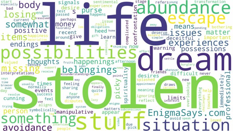 dreaming about stuff being stolen and related dreams with their meanings in a word cloud