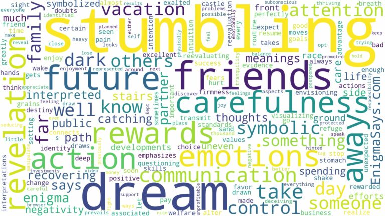 dream of stumbling and related dreams with their meanings in a word cloud