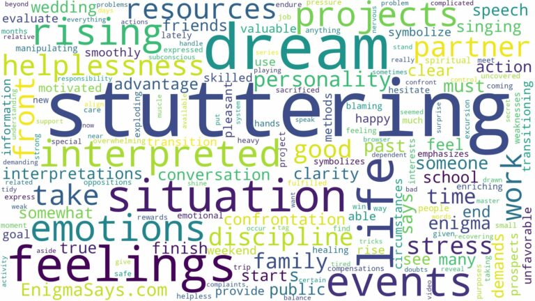 dream of stuttering and related dreams with their meanings in a word cloud