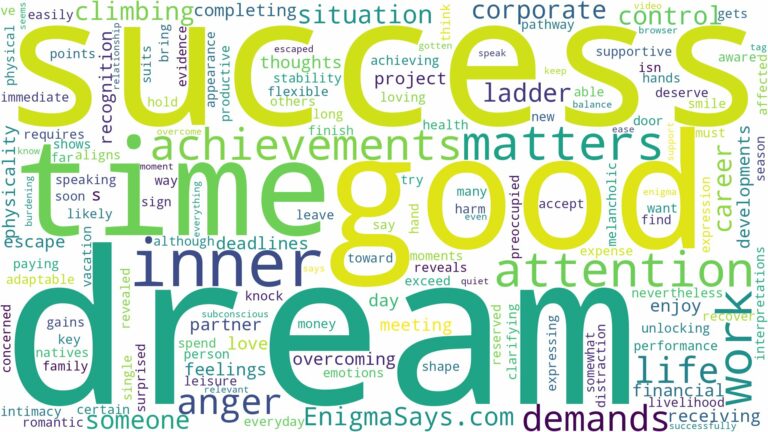dreams about success work for it and related dreams with their meanings in a word cloud