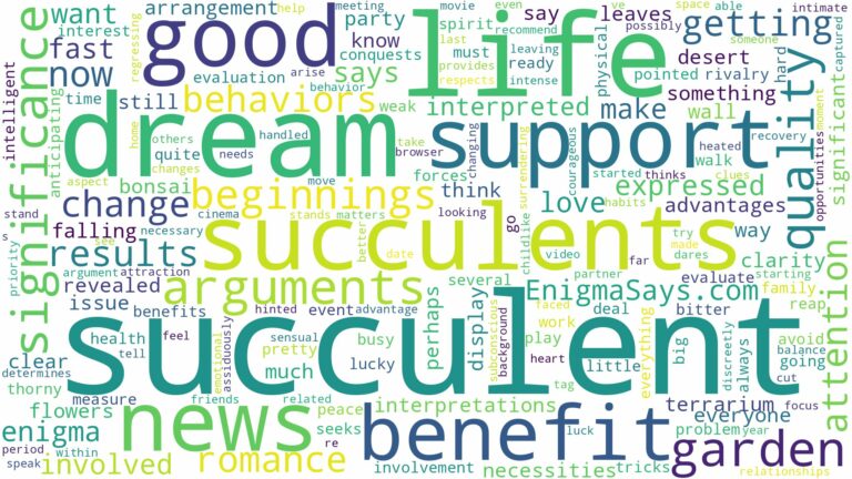 dreams about succulents and related dreams with their meanings in a word cloud
