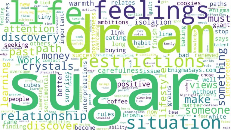 dream about sugar and related dreams with their meanings in a word cloud