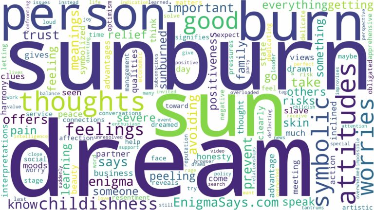 dream about sun burn and related dreams with their meanings in a word cloud