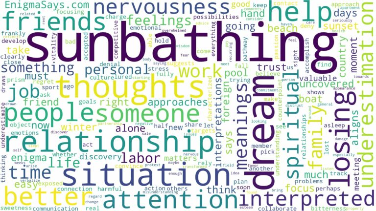 dream of sunbathing and related dreams with their meanings in a word cloud