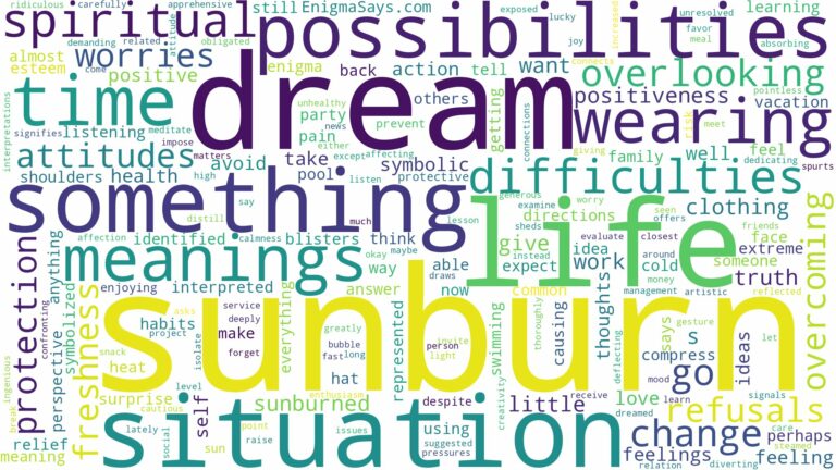 dream about sunburn and related dreams with their meanings in a word cloud