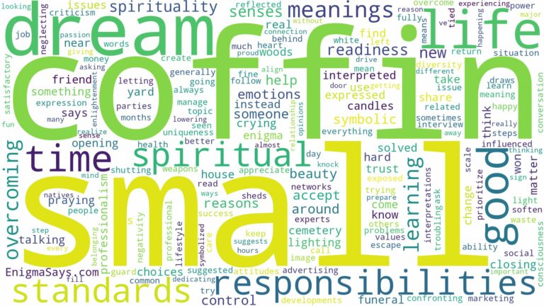 dream about a small coffin and related dreams with their meanings in a word cloud