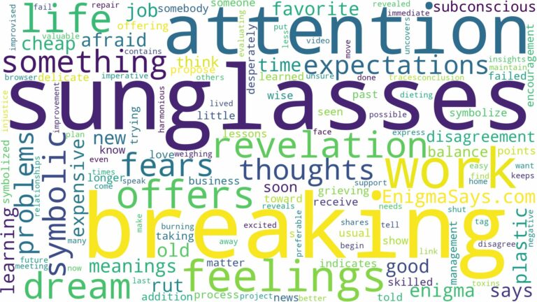 dreams about sunglasses breaking and related dreams with their meanings in a word cloud