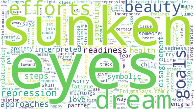dream about sunken eyes and related dreams with their meanings in a word cloud