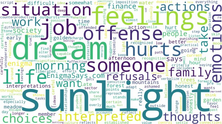 dream about sunlight and related dreams with their meanings in a word cloud