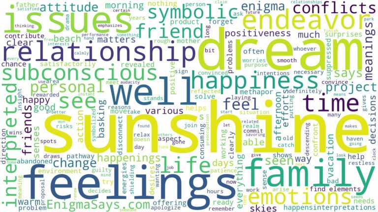dream about sunshine and related dreams with their meanings in a word cloud