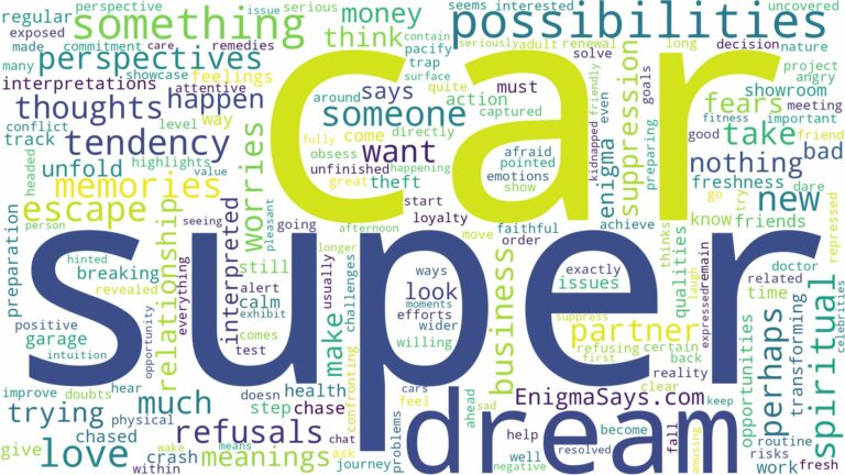dream about super car and related dreams with their meanings in a word cloud