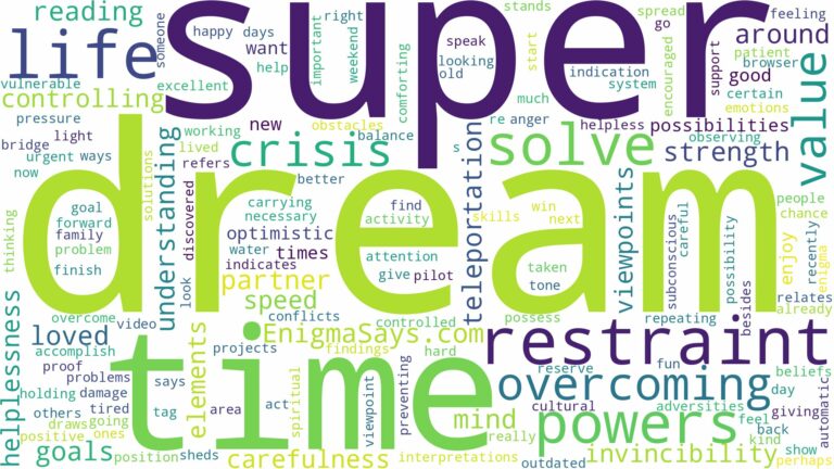 dream about super powers and related dreams with their meanings in a word cloud