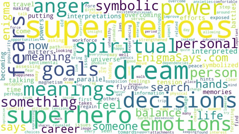 dreams about superheroes and related dreams with their meanings in a word cloud