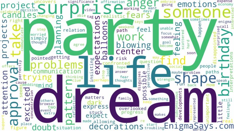 dream about surprise birthday party and related dreams with their meanings in a word cloud