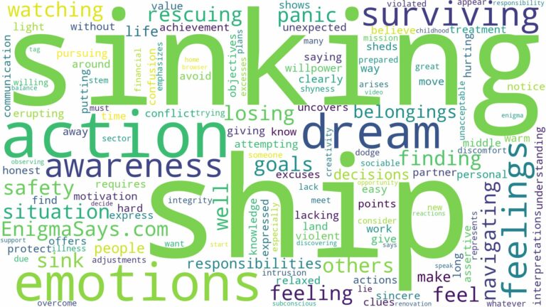 dreaming of surviving a sinking ship and related dreams with their meanings in a word cloud