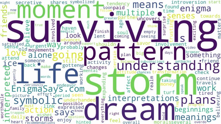 dream of surviving a storm and related dreams with their meanings in a word cloud