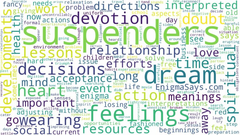 dreams about suspenders and related dreams with their meanings in a word cloud