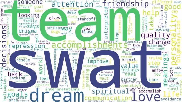 dream about swat team and related dreams with their meanings in a word cloud