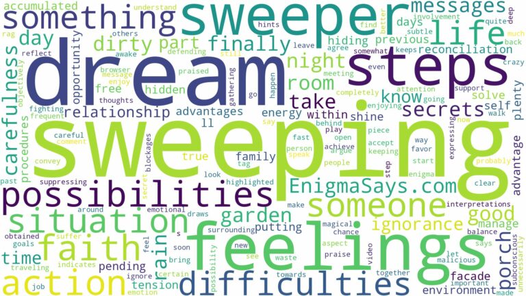 dream about sweeper and related dreams with their meanings in a word cloud
