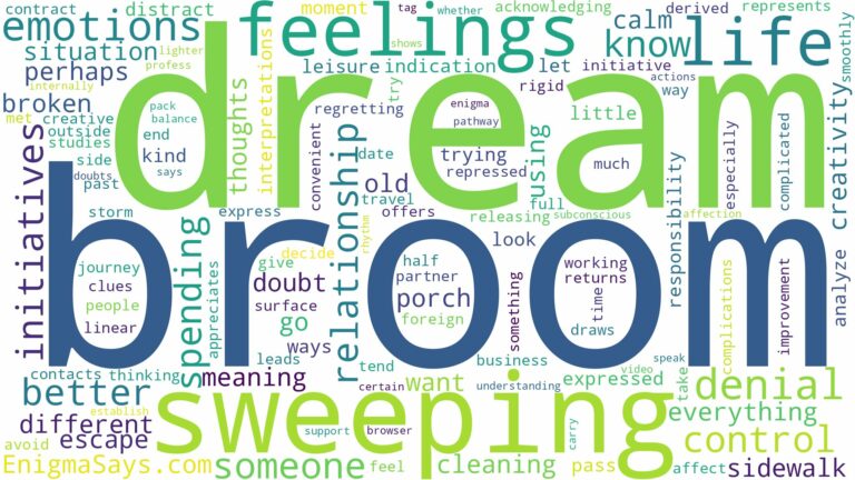 dream of sweeping broom and related dreams with their meanings in a word cloud